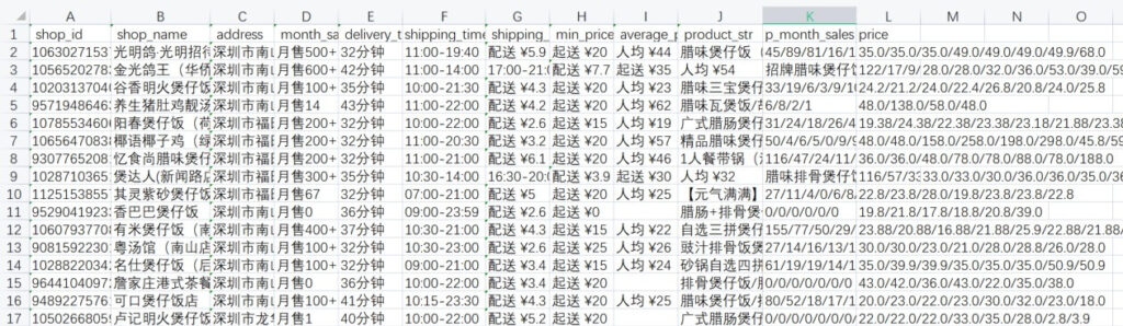 美团专题 | 美团外卖采集，大众点评采集下载，美团商家采集下载等